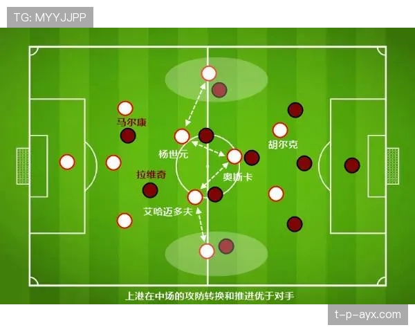 恩德里克进攻站位优化成关键，显著提升球队进攻效率