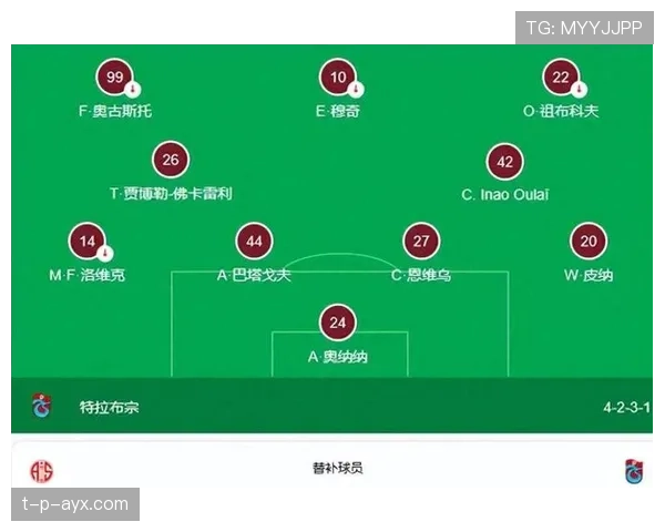 土超联赛最新事件说明与进展