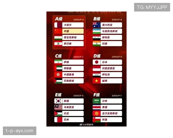2026世界杯沙特队能否突破小组赛 亚洲劲旅晋级前景分析
