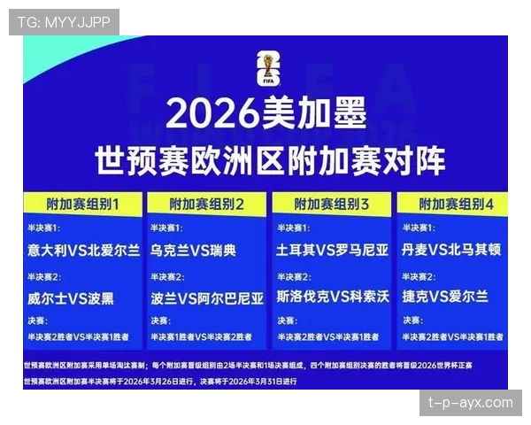 土耳其2026世界杯小组赛突围关键 星月军团能否复刻2002黑马奇迹