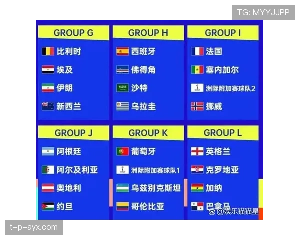 加纳冲击2026世界杯前景分析：能否重返美加墨赛场